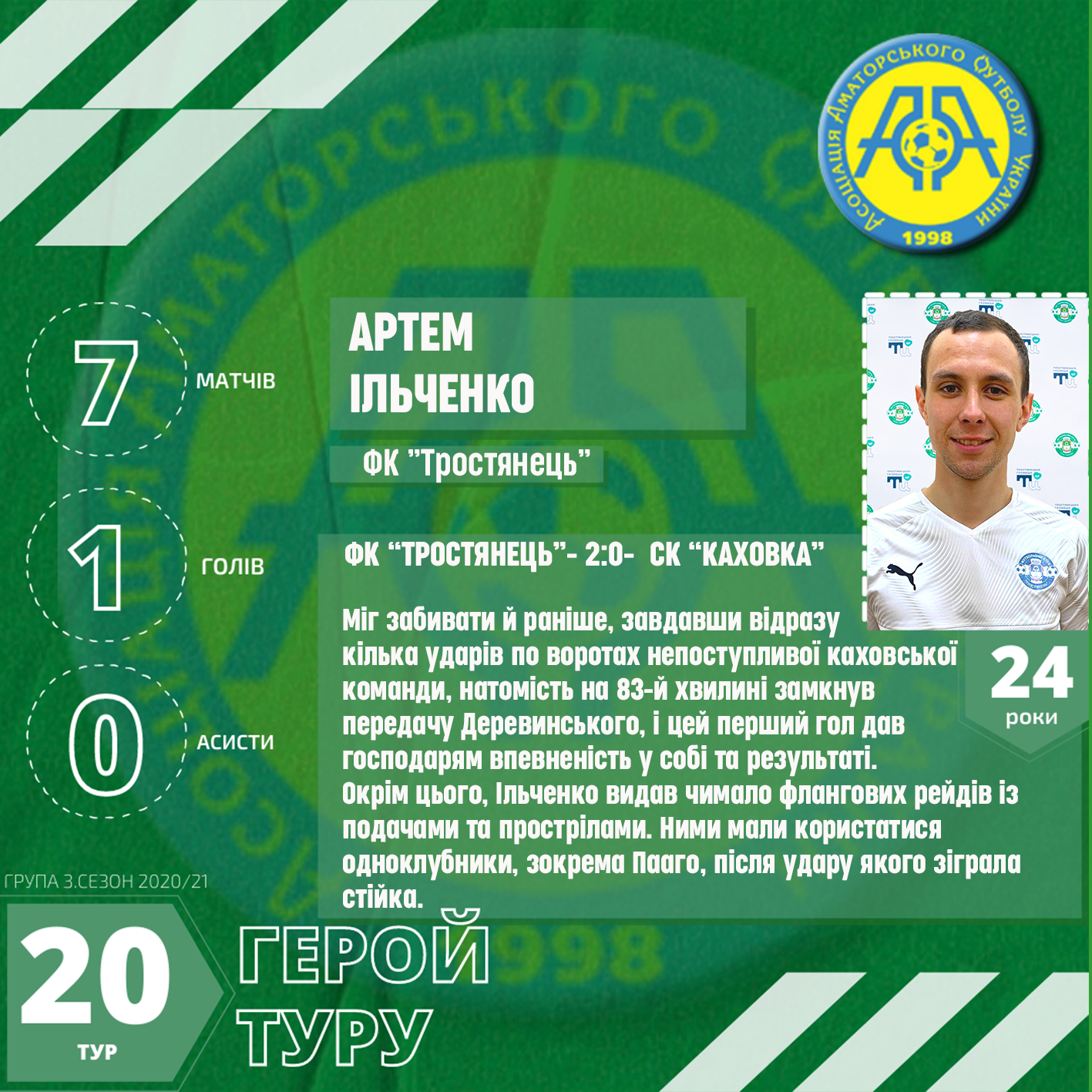 ГЕРОЙ ТУРУ-Артем Ільченко