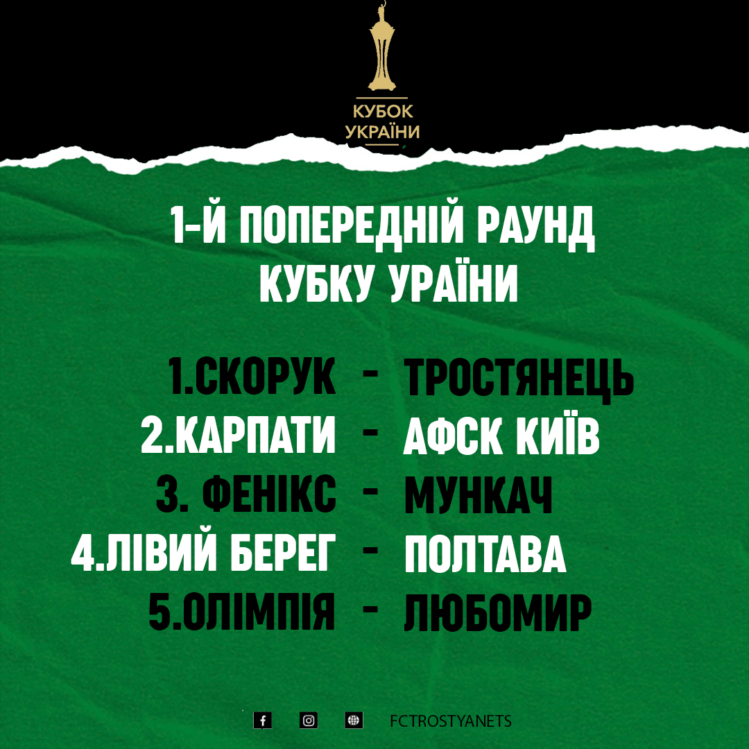 Результат жеребкування, 1-й попередній етап Кубку України