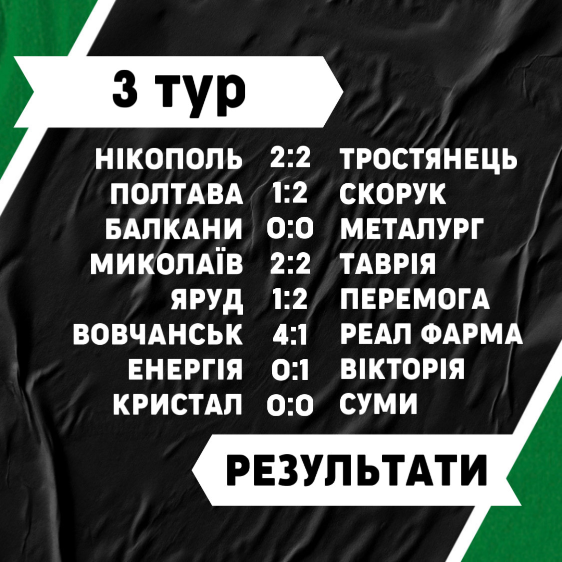 Результати 3го туру