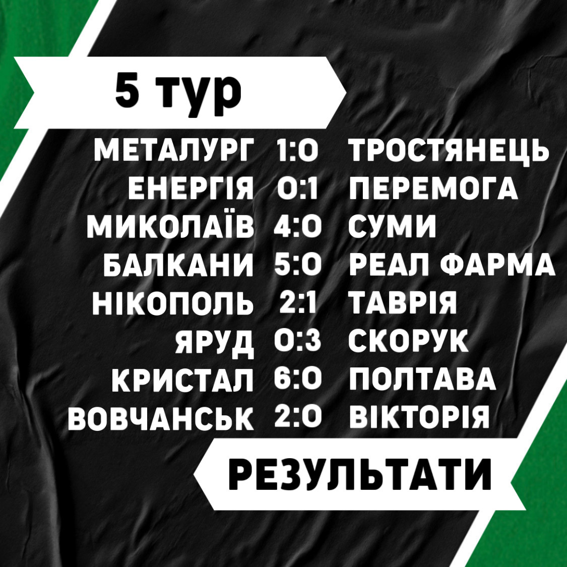 Результати 6го туру