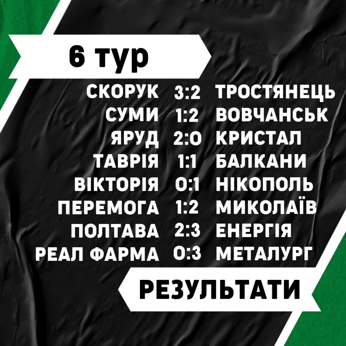 Результати 6го туру