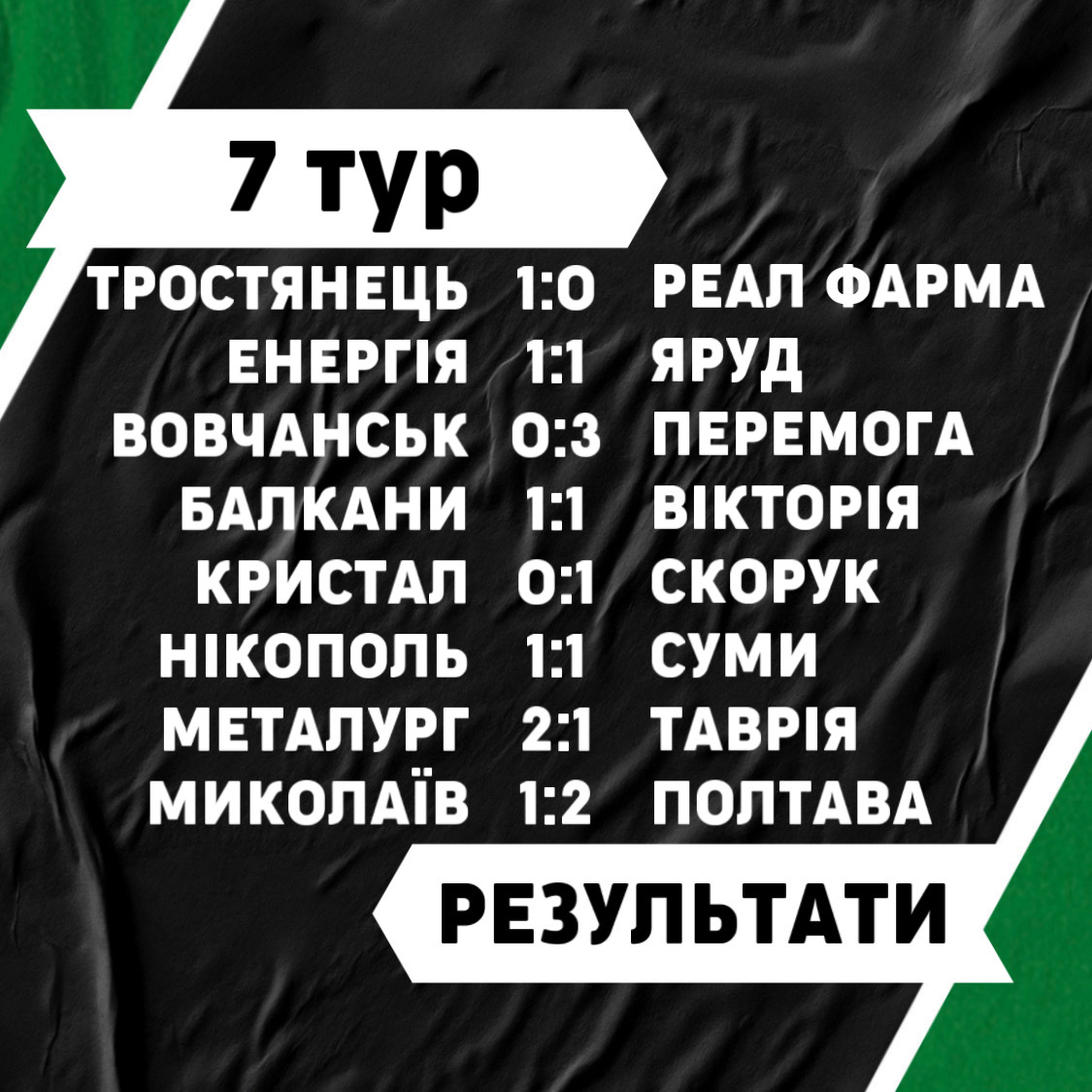 Результати 7го туру