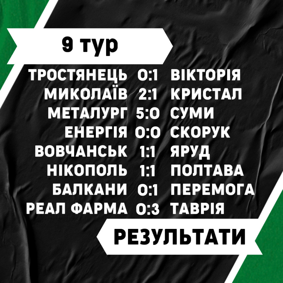 Результати 9го туру
