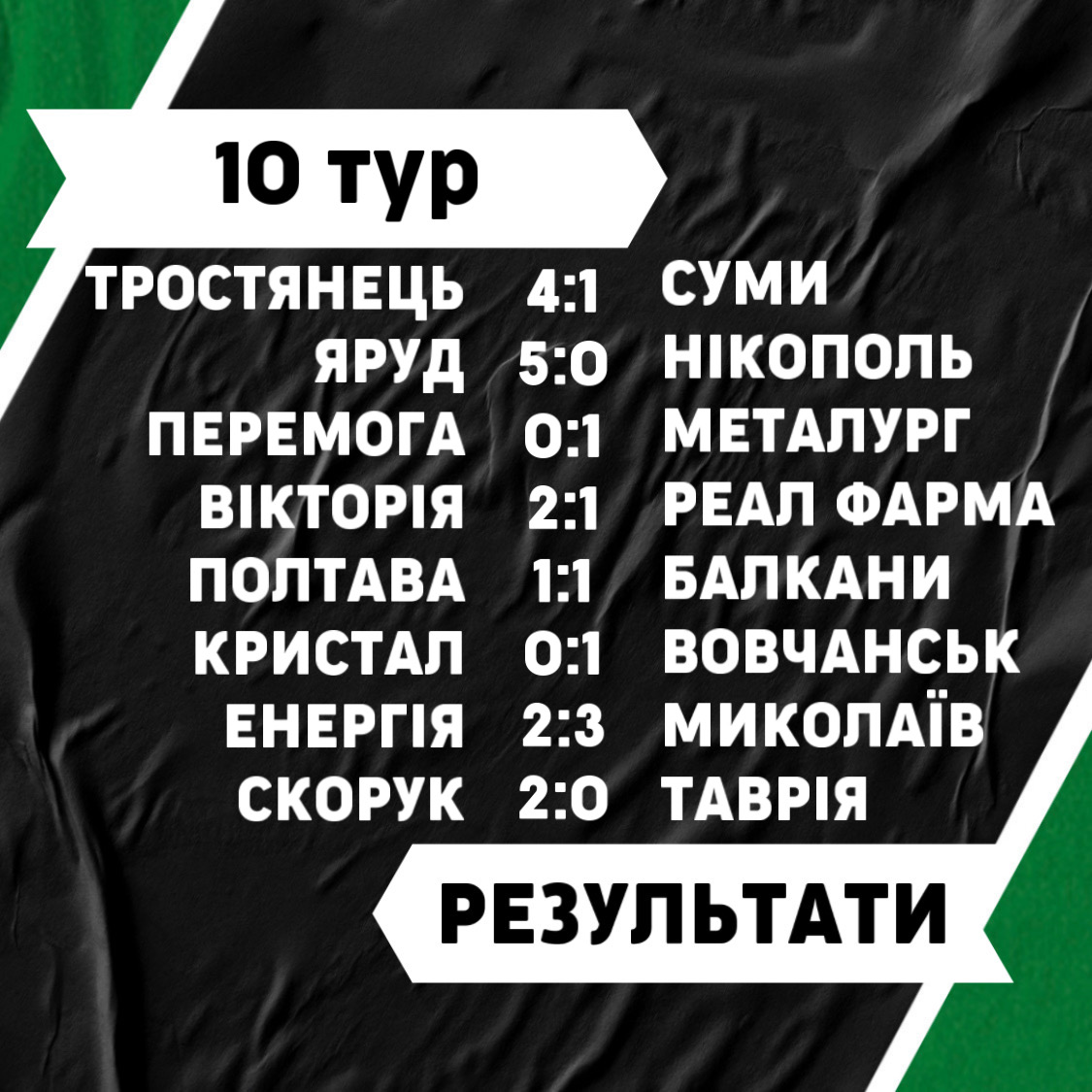 Результати 10го туру