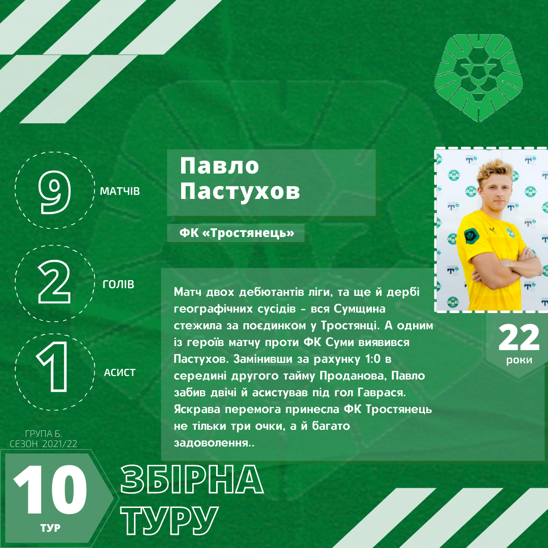 Павло Пастухов у Збірній 10-го туру Другої ліги України