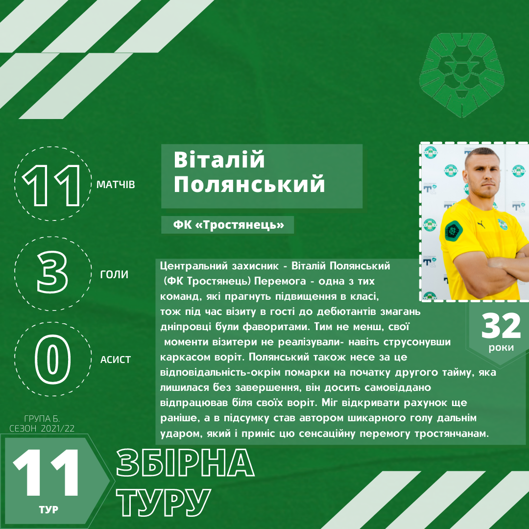 Віталій Полянський – Збірна 11-го туру Другої ліги України