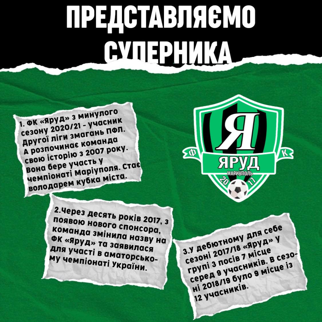 Представляємо суперника – ФК “Яруд”
