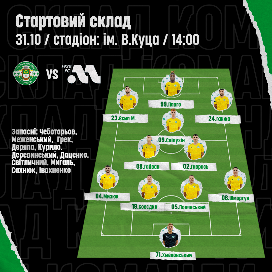 Стартовий склад на матч проти ФК “Миколаїв”