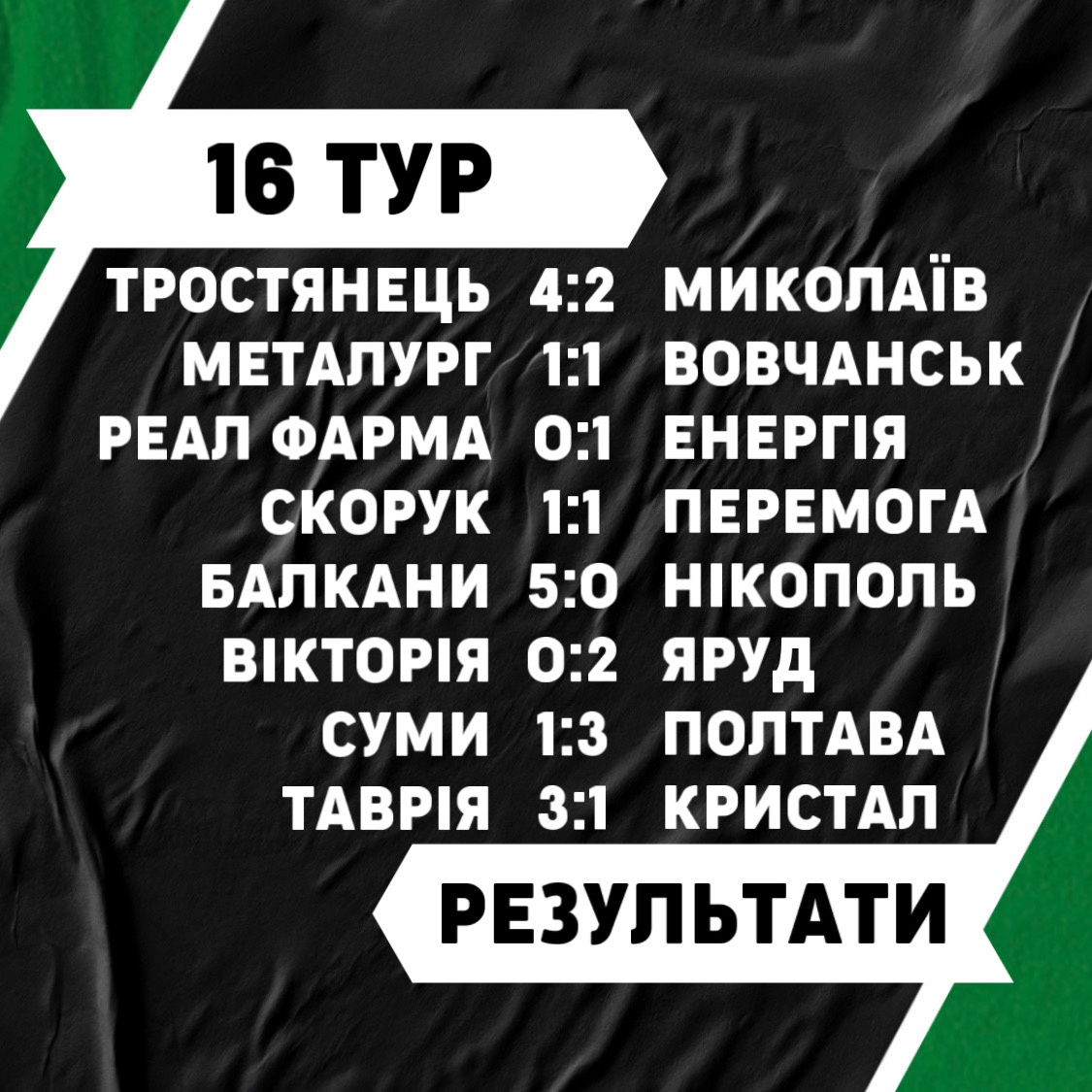 Результати 16-го туру