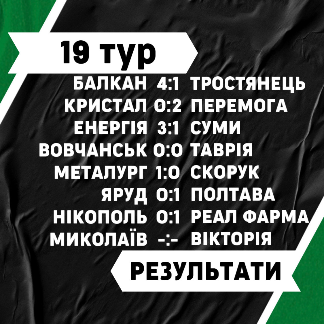 Результати 19-го туру