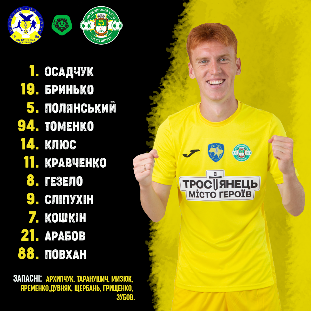 Склад команди ФК “Тростянець” на матч проти ФК “Кудрівка”