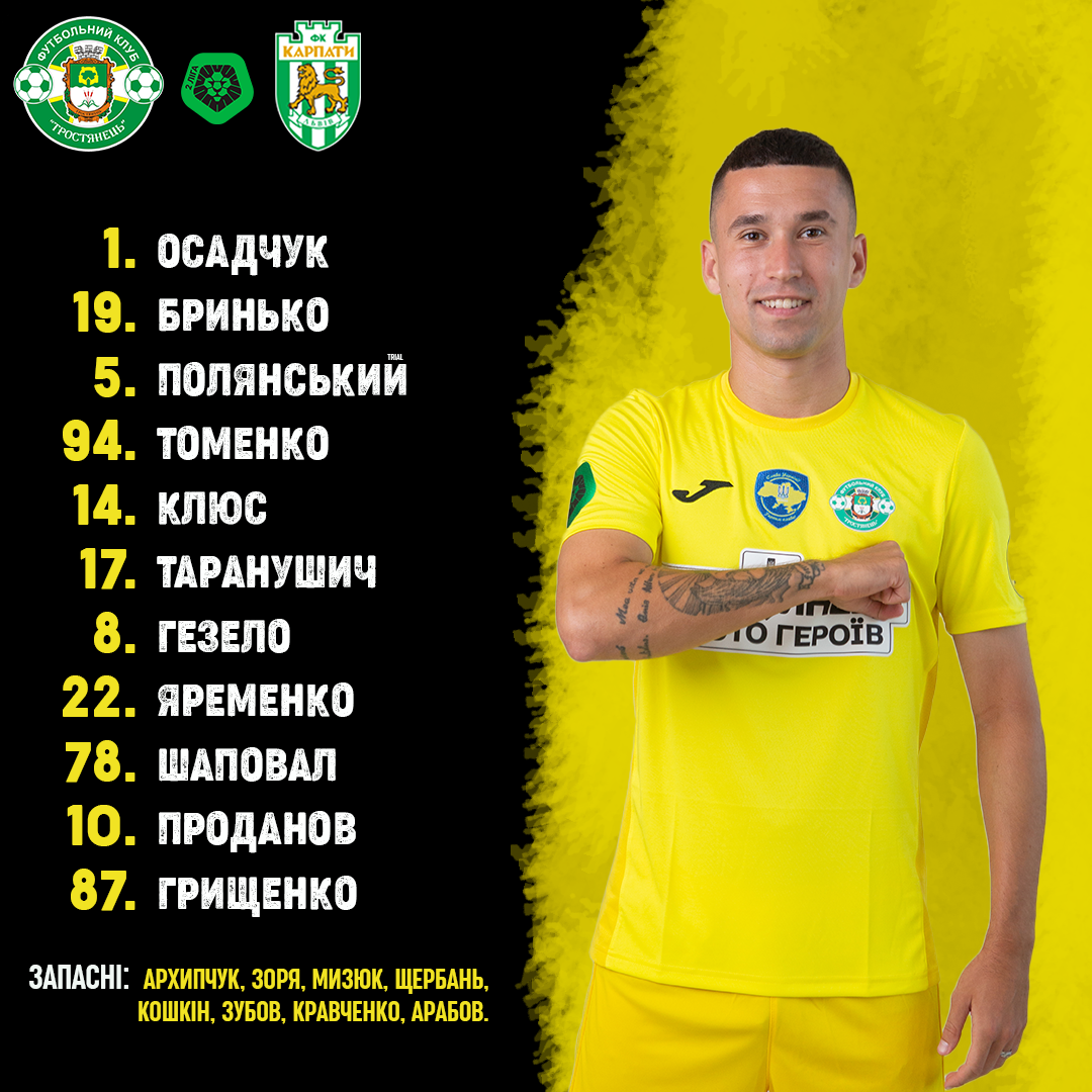 Склад команди на матч проти ФК “Карпати-2”