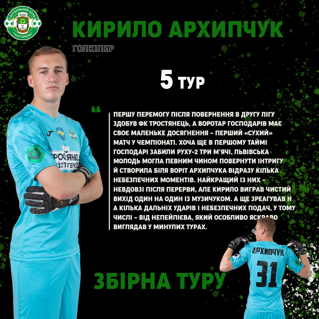 Архипчук Кирило та Полянський Віталій у збірній Другої ліги (5 тур)