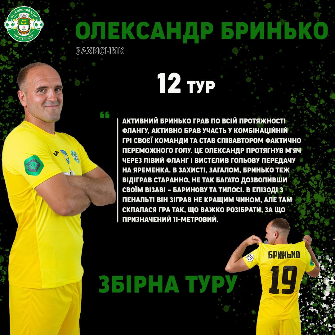Олександр Бринько – футболіст ФК «Тростянець» потрапляє до Збірної 12го туру за версією @sportarena_com 