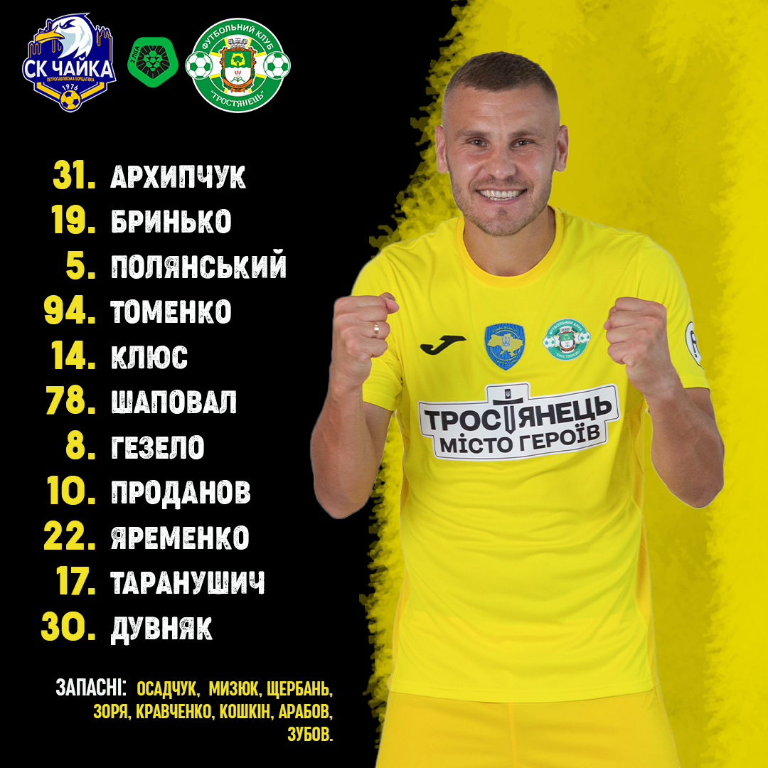 Склад команди на матч проти ФК “Чайка”