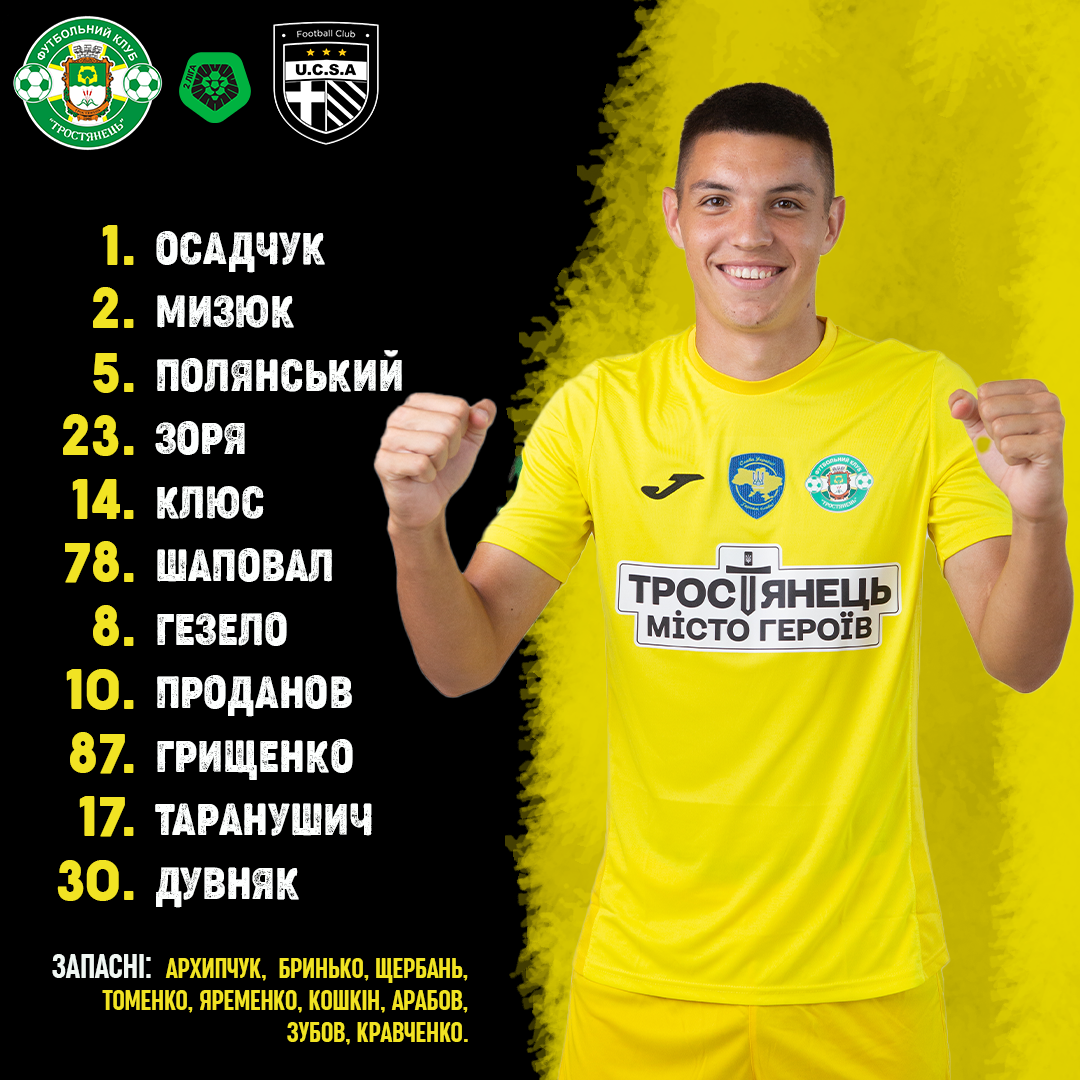 Склад команди на матч проти ФК “Юкса”