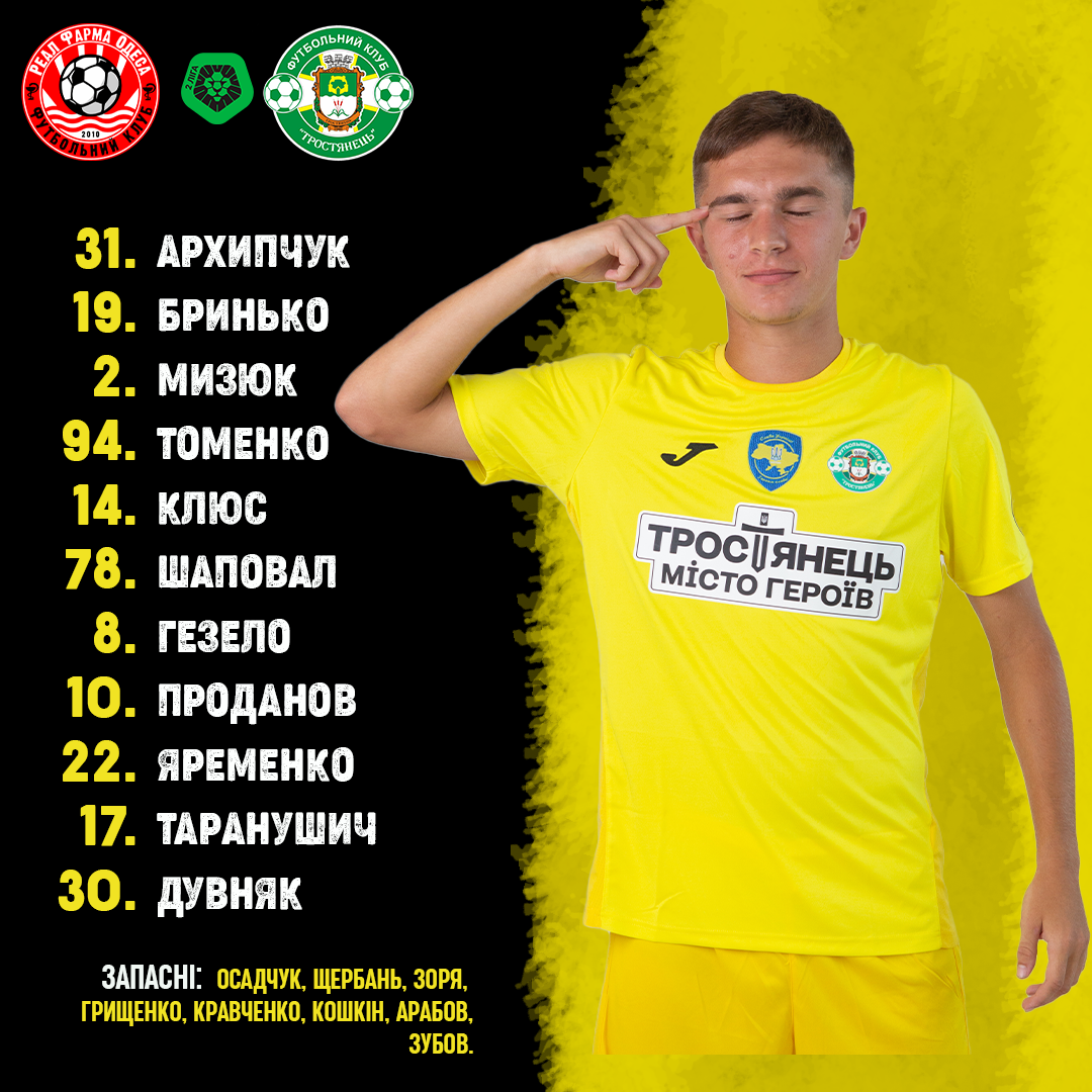Склад команди на матч проти ФК “Реал Фарма”