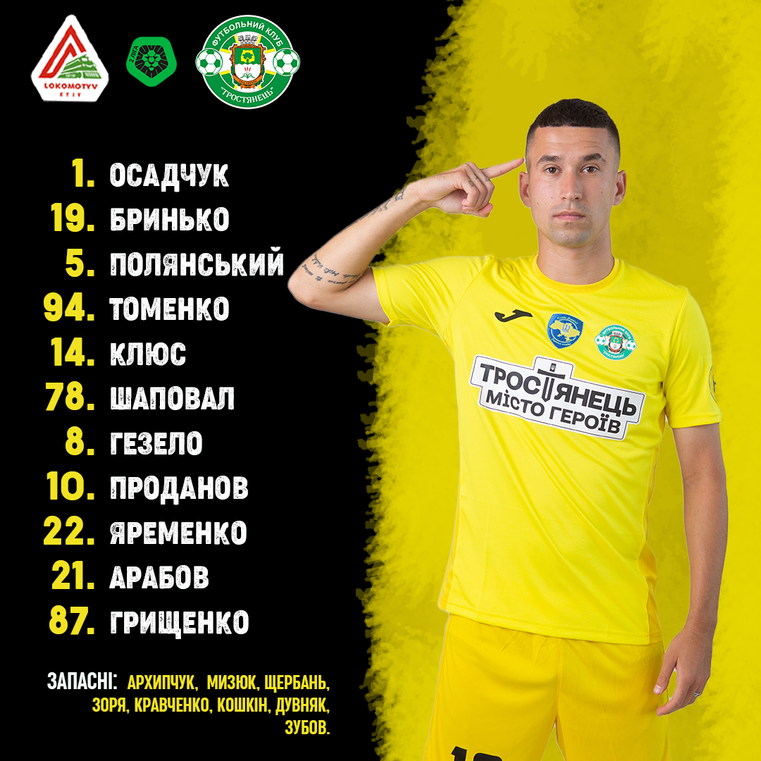 Cклад команди на матч проти ФК “Локомотив”