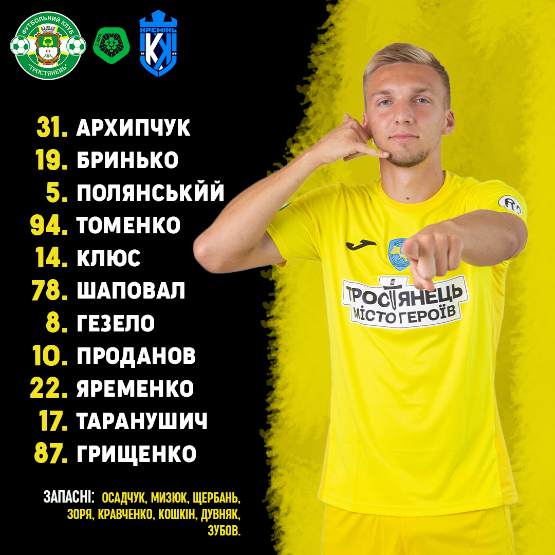 Cклад команди на матч проти “Кремінь-2”