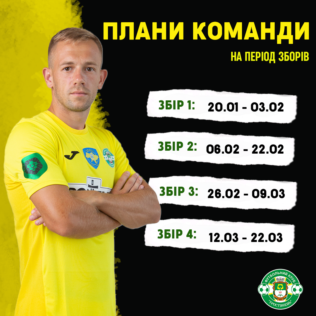 Плани команди на період зборів