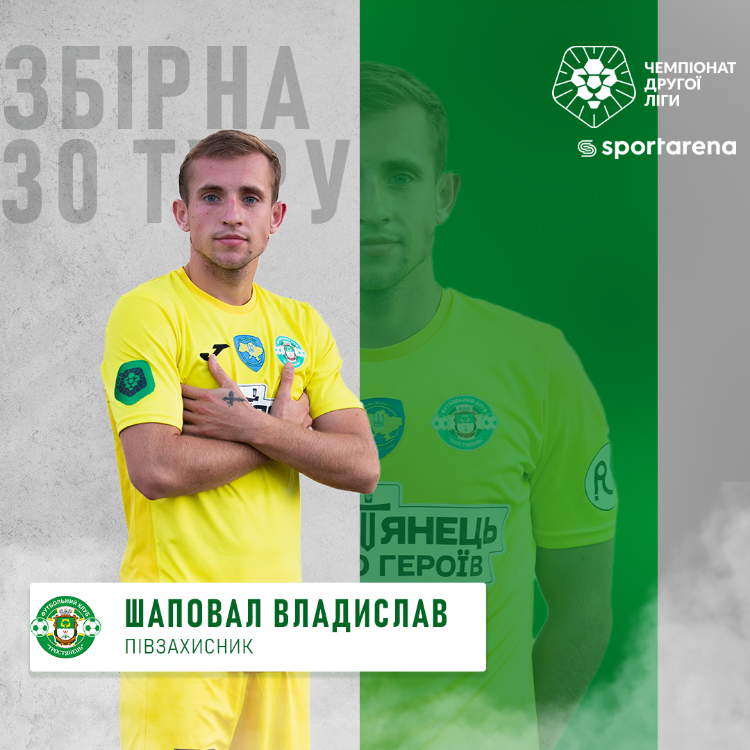 Шаповал Владислав – півзахисник ФК «Тростянець» потрапляє до збірної 30 туру за версією @sportarena_com 
