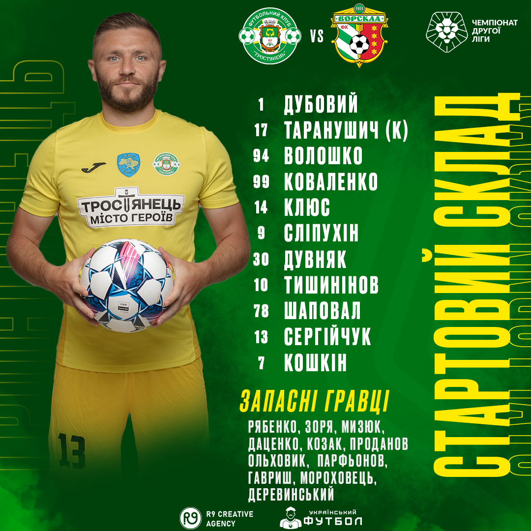 Склад команди на матч проти ФК “Ворскла-2”