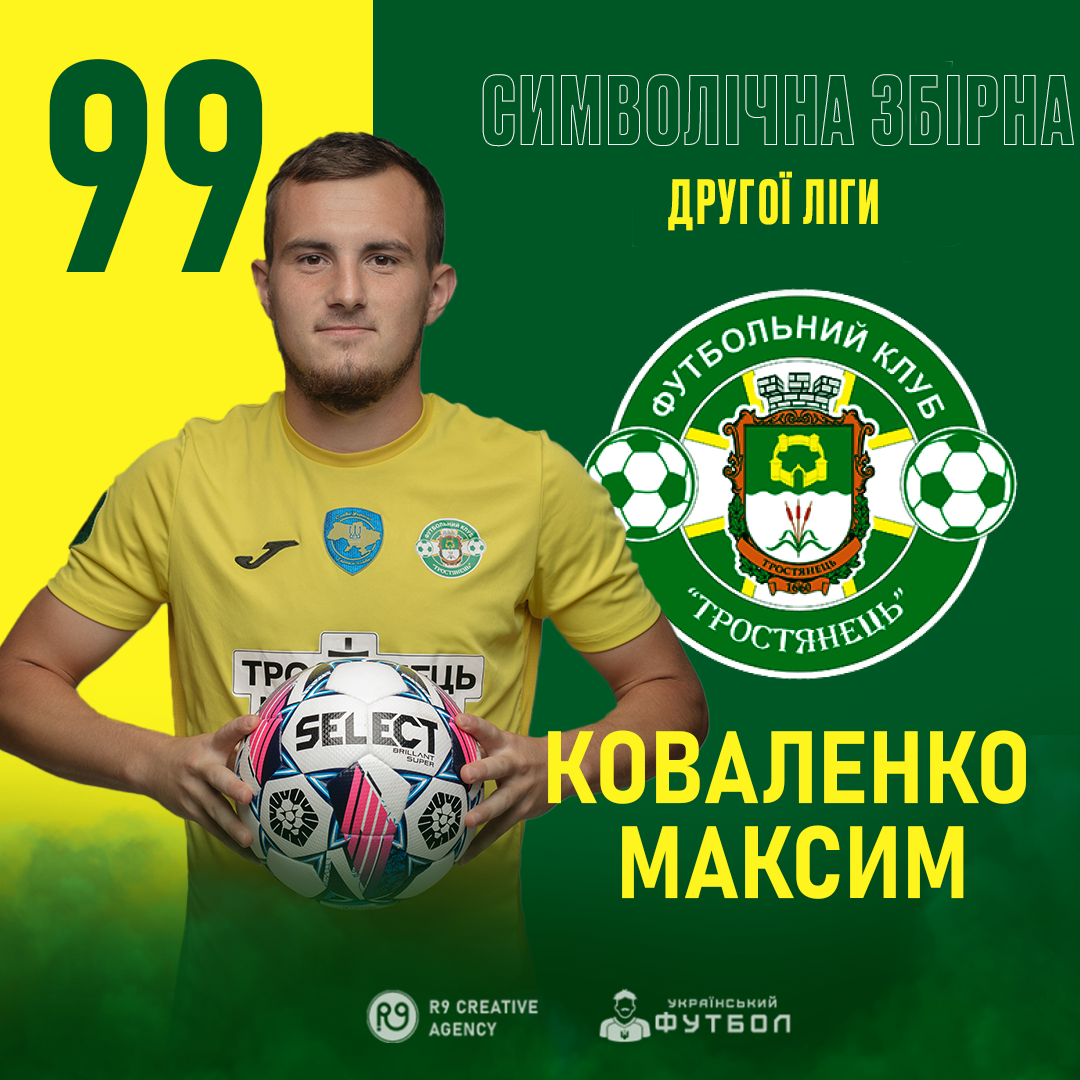 До символічної збірної Другої ліги України потрапив нападник – Коваленко Максим