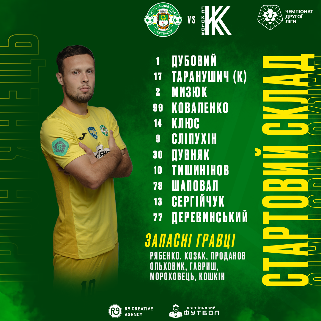 Склад команди на матч проти ФК «Колос-2»
