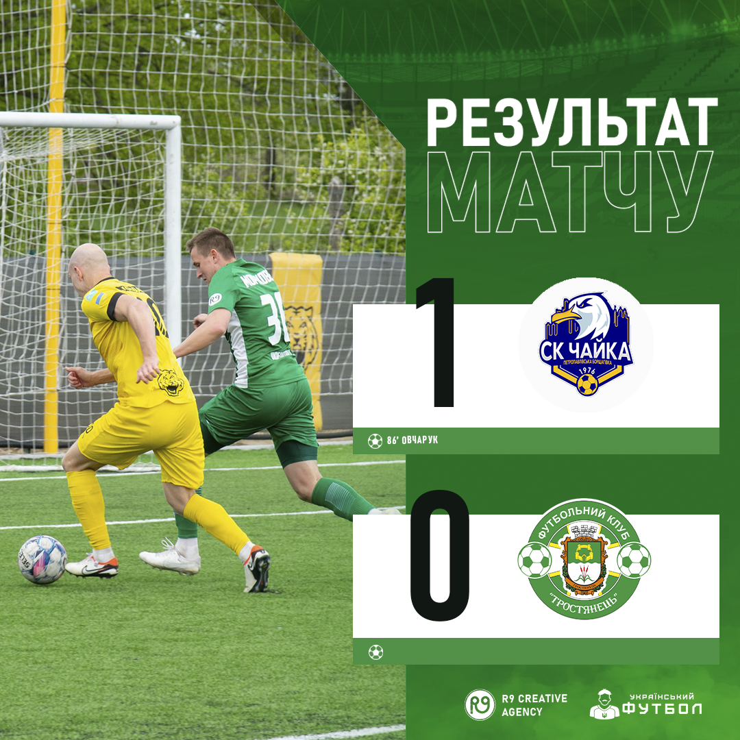 Результати матчу ФК “Чайка” проти ФК “Тростянець”
