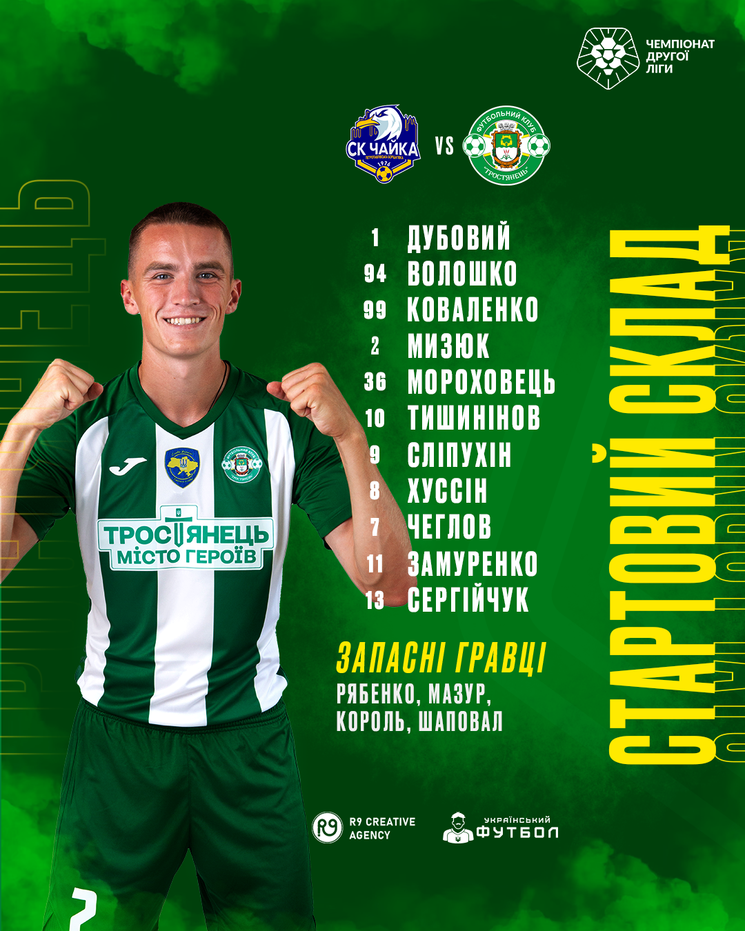 Склад команди на гру ФК “Чайка” проти ФК “Тростянець”