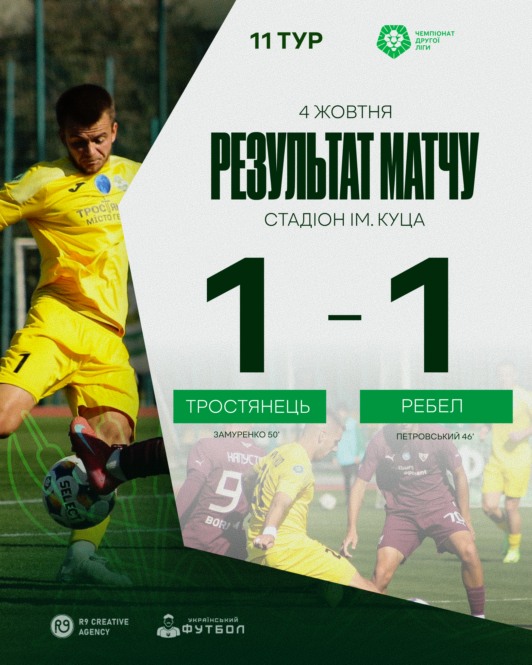 Результати матчу