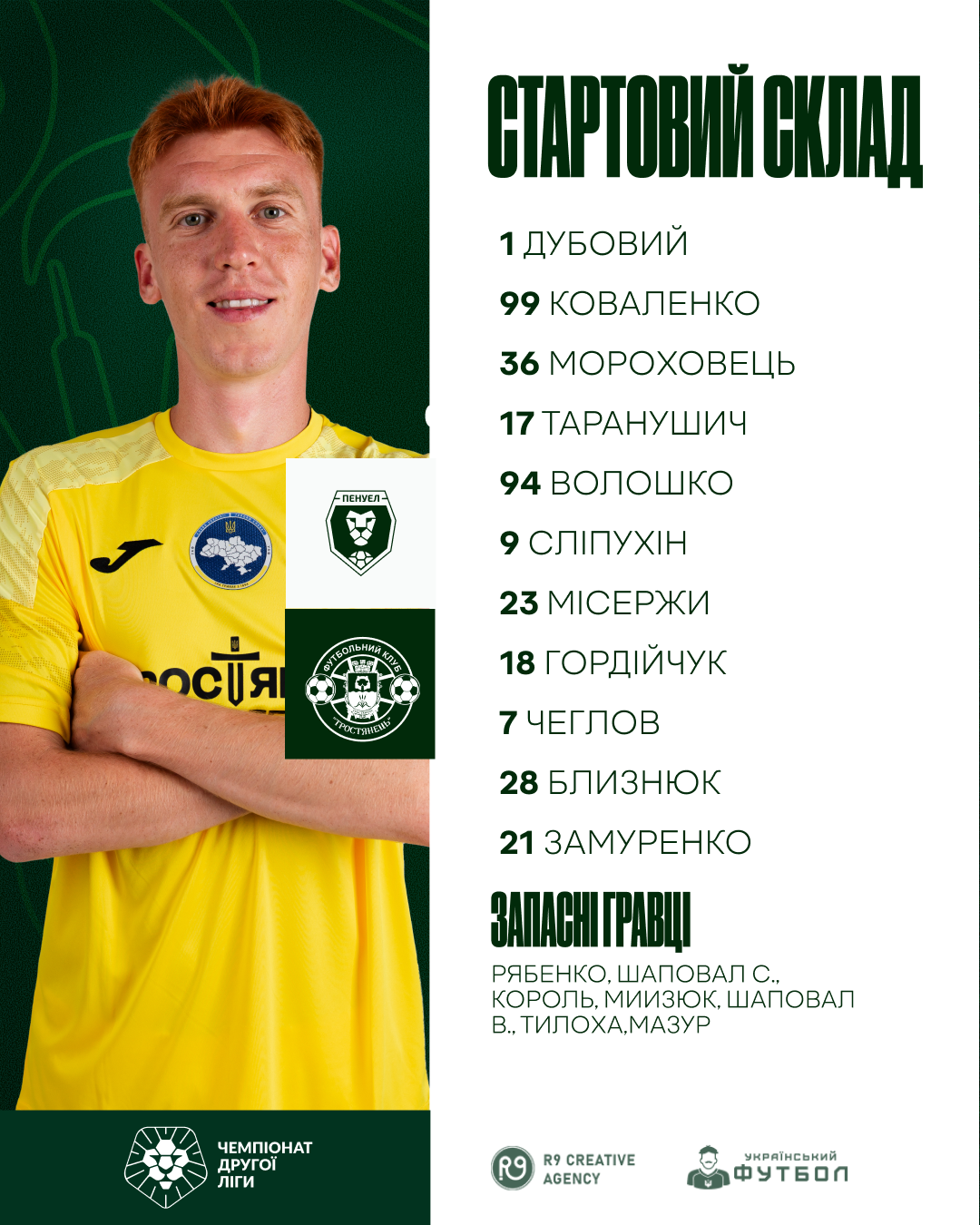 Склад команди на гру з ФК «Пенуел»