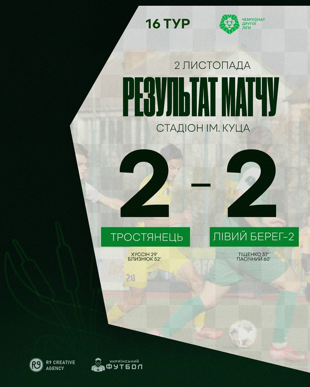 Результати матчу ФК “Тростянець” проти ФК “Лівий Берег-2”