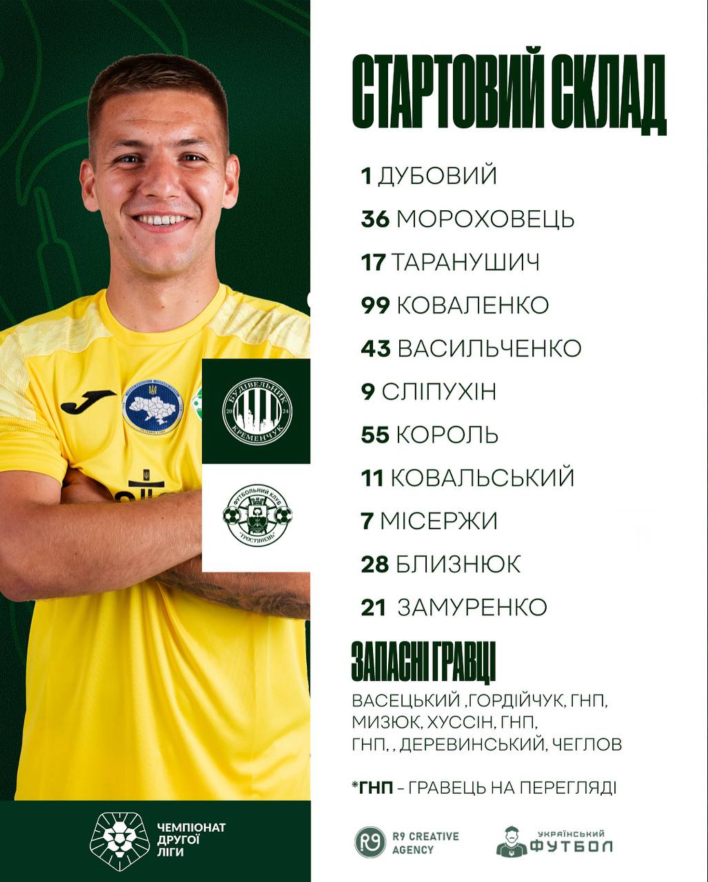 Стартовий склад Будівельник – Тростянець