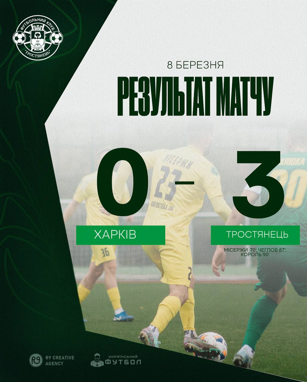 Результат матчу Харків – Тростянець
