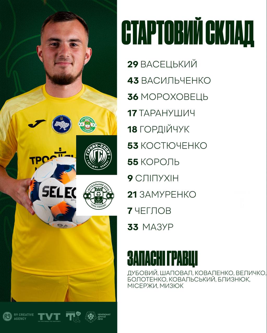 Стартовий склад на матч Гірник-Спорт – Тростянець