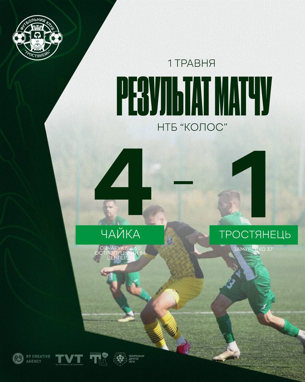 Результат матчу Чайка – Тростянець